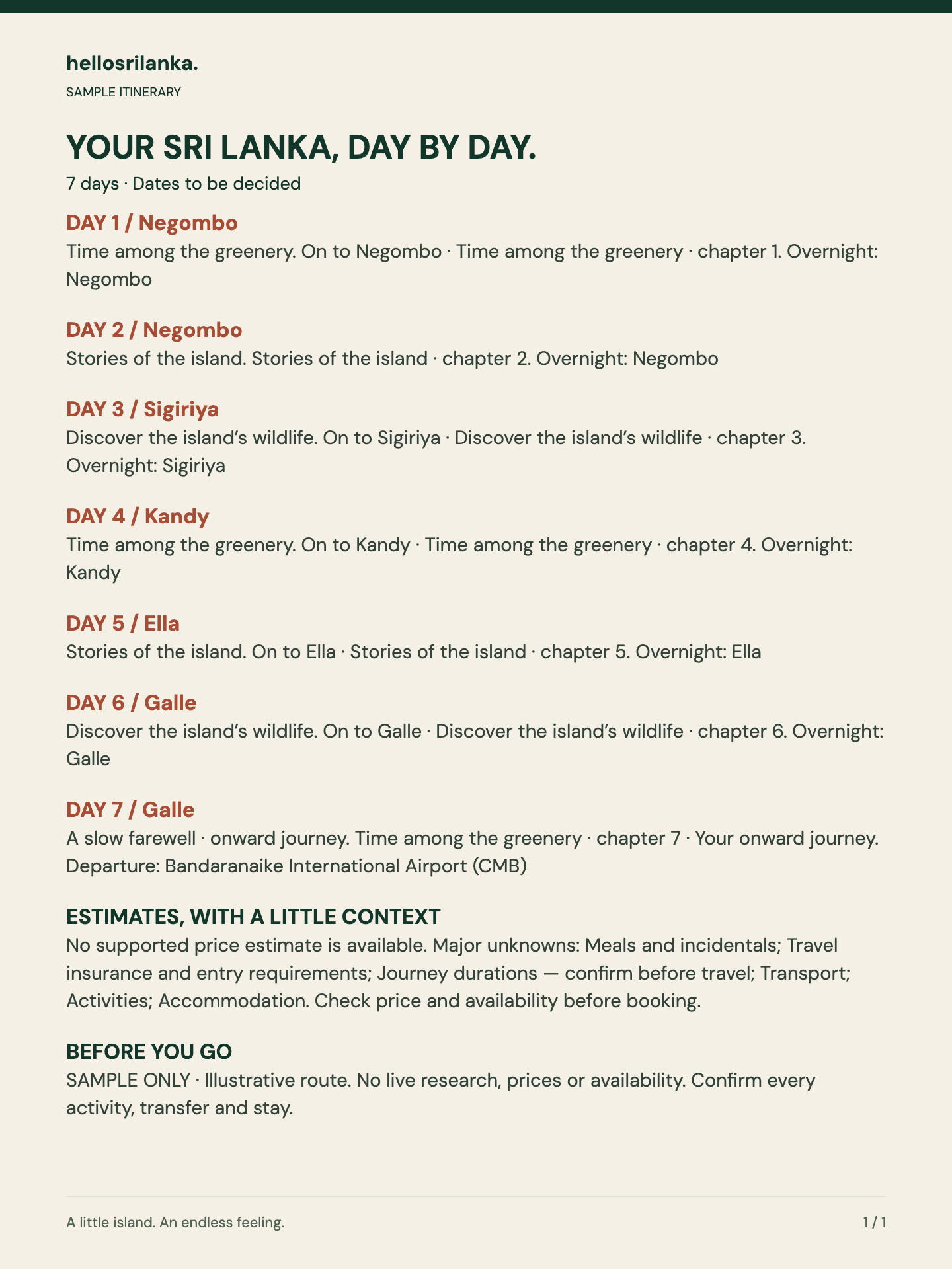 Sample seven-day Sri Lanka itinerary: Negombo, Sigiriya, Kandy, Ella and Galle, with daily highlights and overnight stops. Open full size to read.